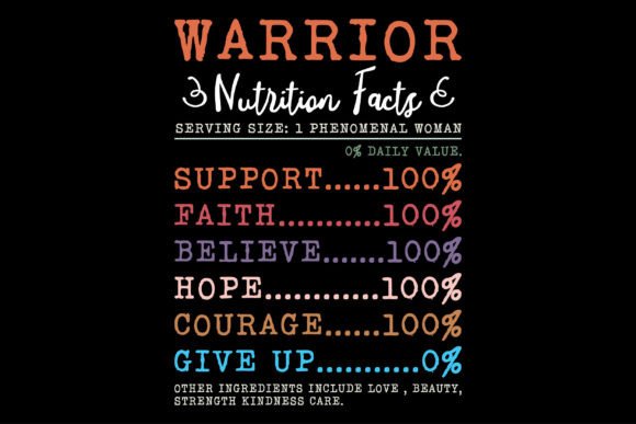 Breast Cancer Awareness Warrior Nutritio Review